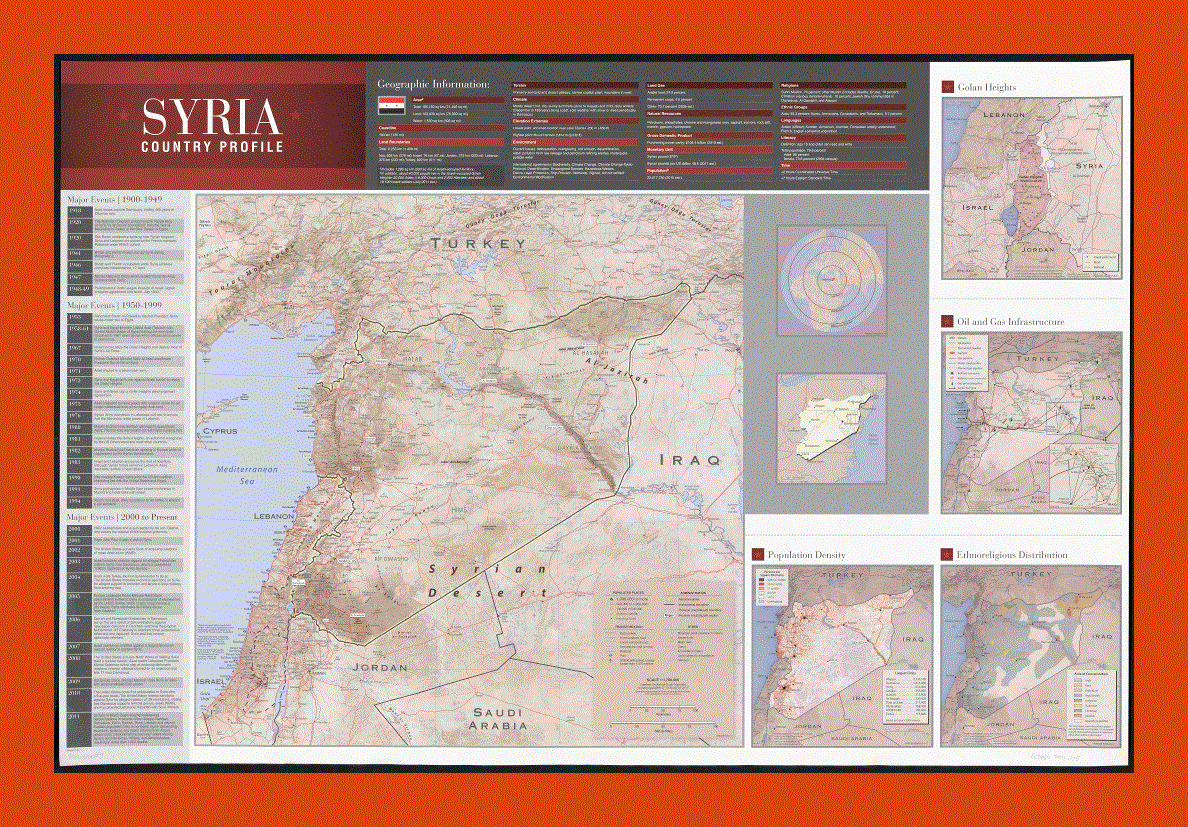 Country profile map of Syria - 2011